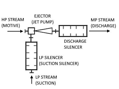 Thumbnail Image 2